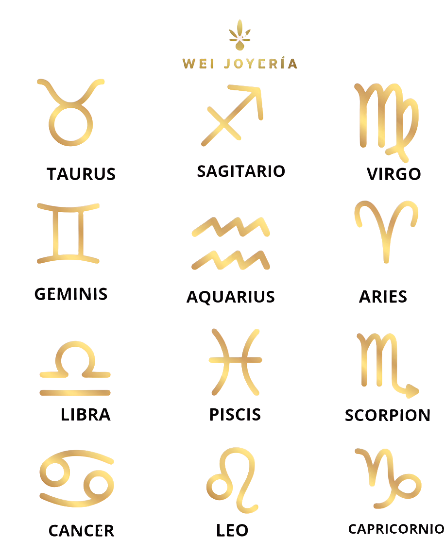 Signos Zodiacales