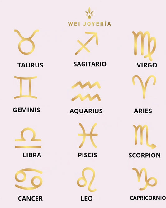 Signos Zodiacales